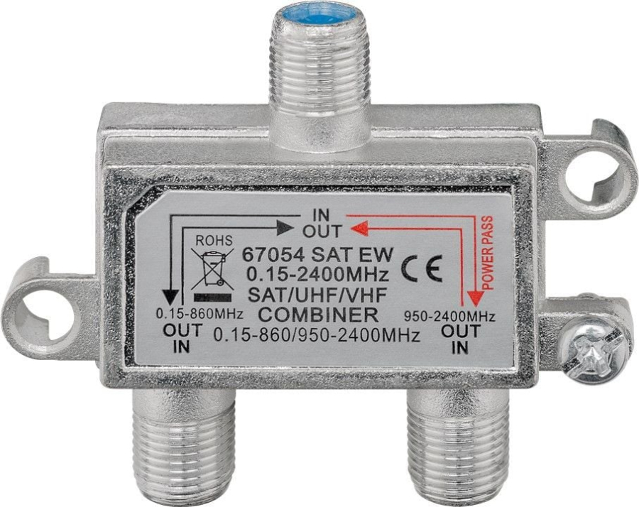 Combinatore SAT-TV